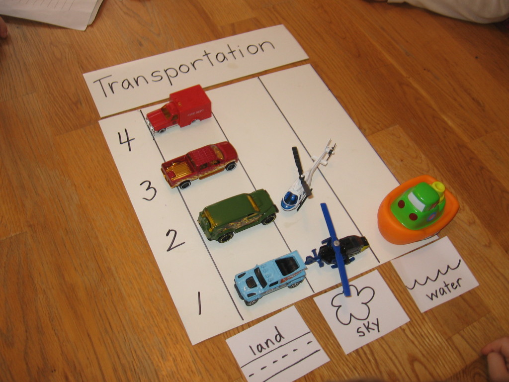 transportation graph letter T
