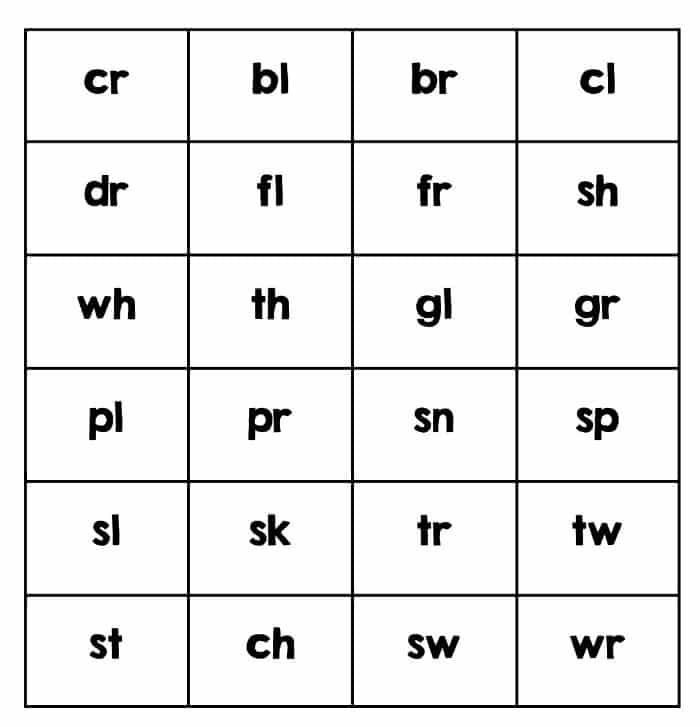 Blends And Digraphs Chart Free Printable