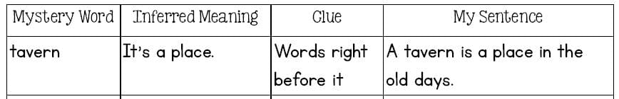 This inferring lesson will give kids vocabulary strategies as they use clues to figure out word meanings.
