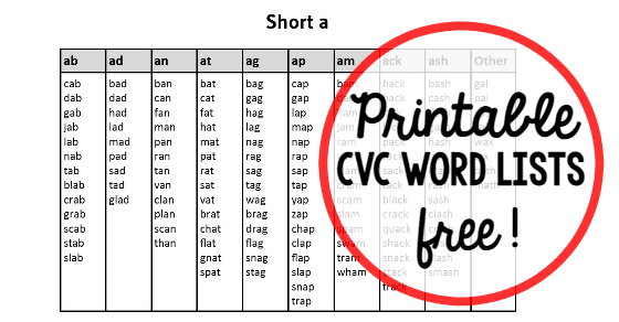 free printable cvc word list