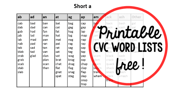 CVC Word Lists The Measured Mom