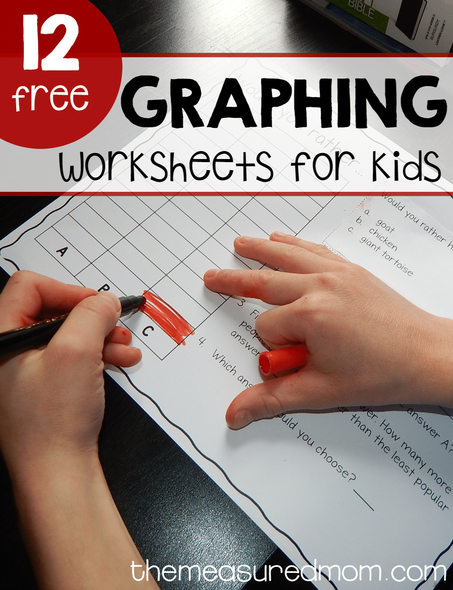 graphing worksheets the measured mom