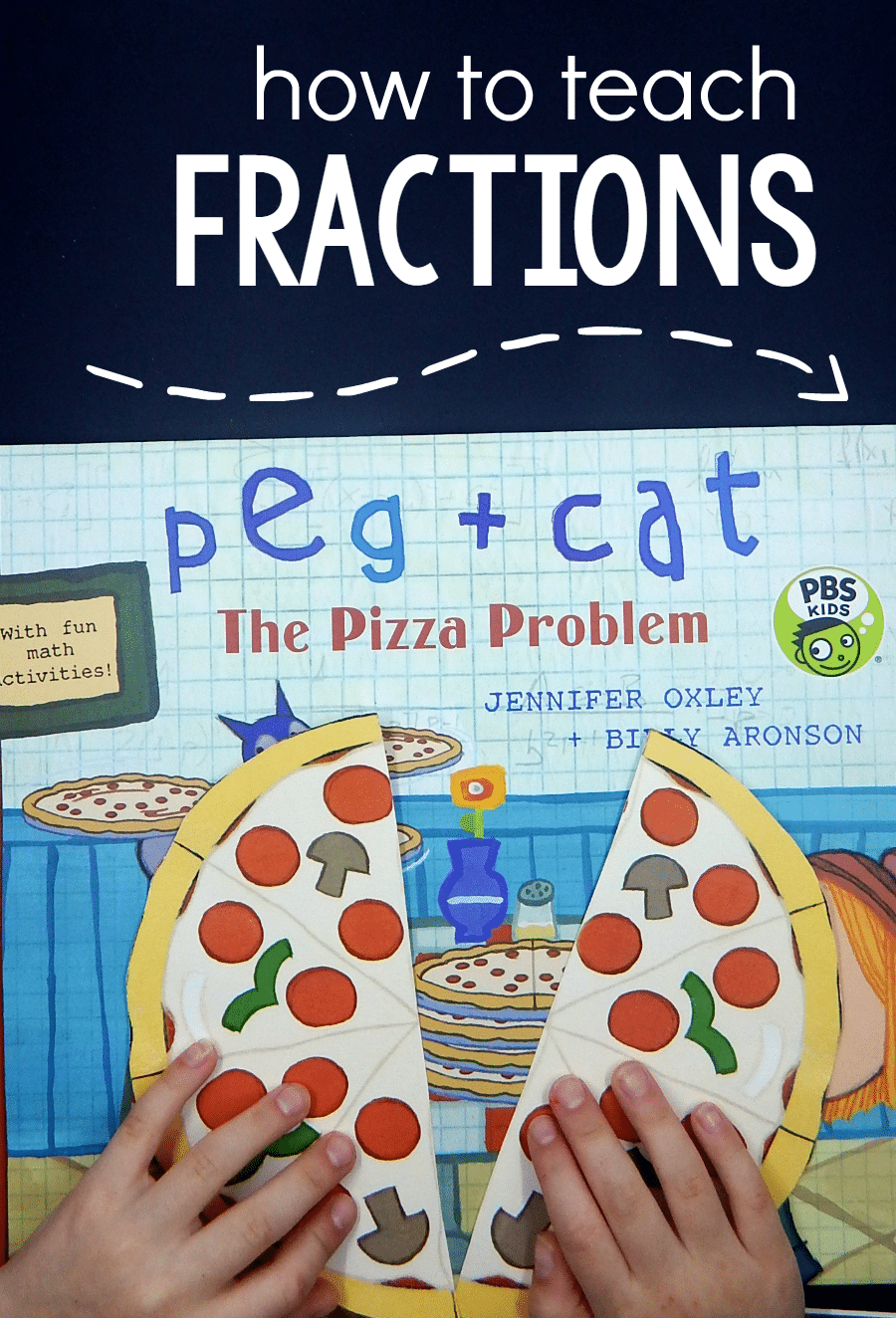 How to teach fractions - The Measured Mom