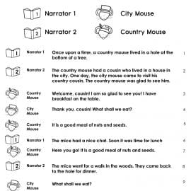 Reader's Theater Scripts - Familiar Tales for Grades 1-3 - The Measured Mom