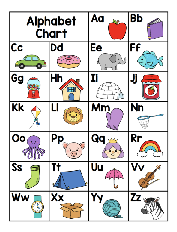 Alphabet Games & Activities - The Measured Mom