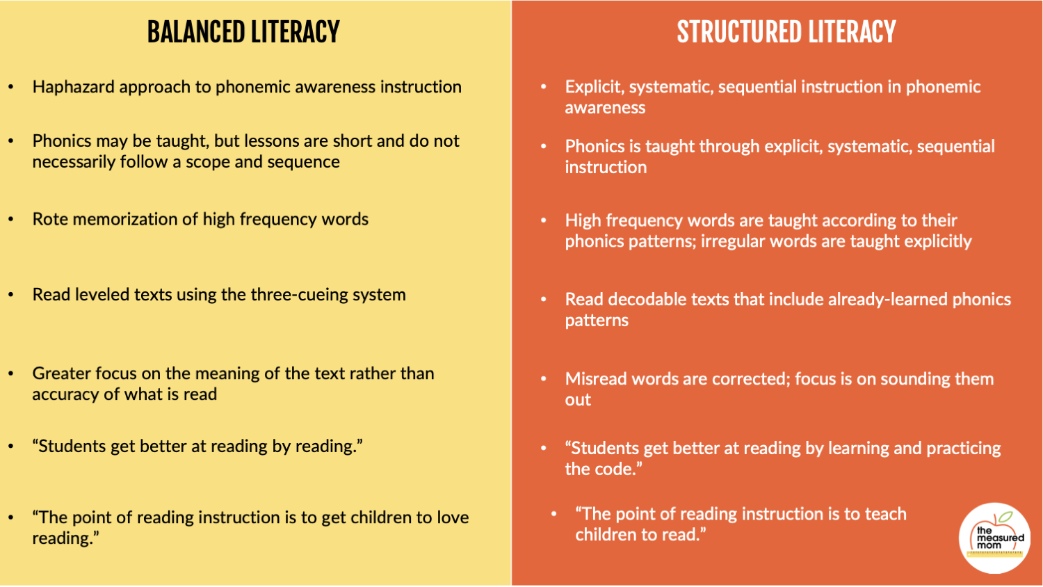 What is the difference between balanced and structured literacy?