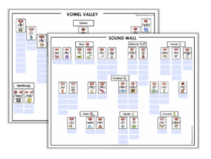 Sound Wall: Vowel Valley Display Cards (professor feito)