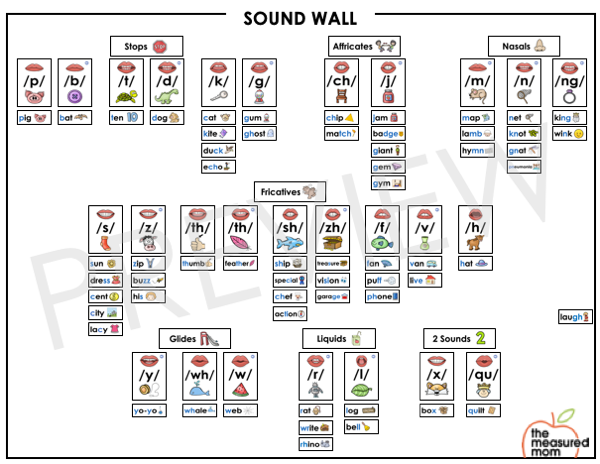 sound-wall-printables-the-measured-mom