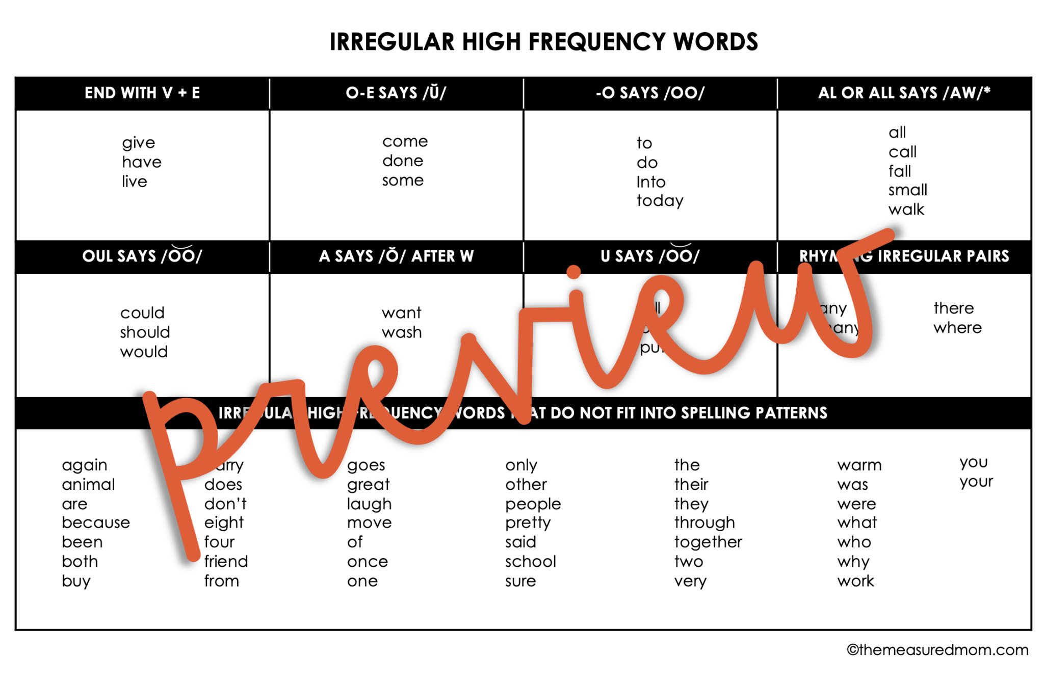 do-phonics-and-sight-words-go-together-the-measured-mom